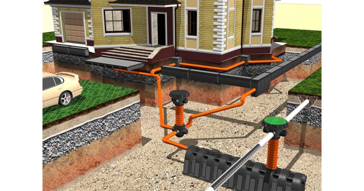 Дренажная система купить в Минске с доставкой по Беларуси | Интернет ...