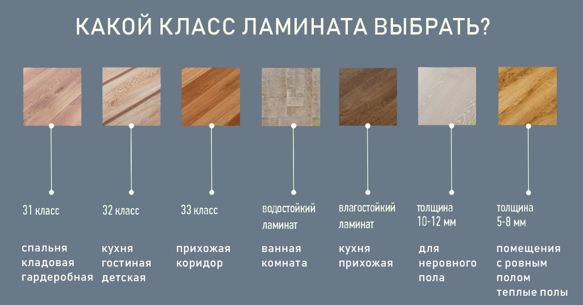 классы